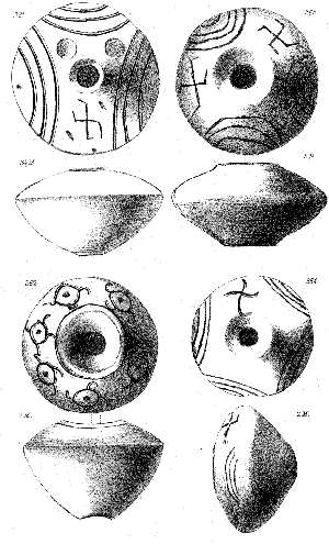 Symbols from Ancient Troy